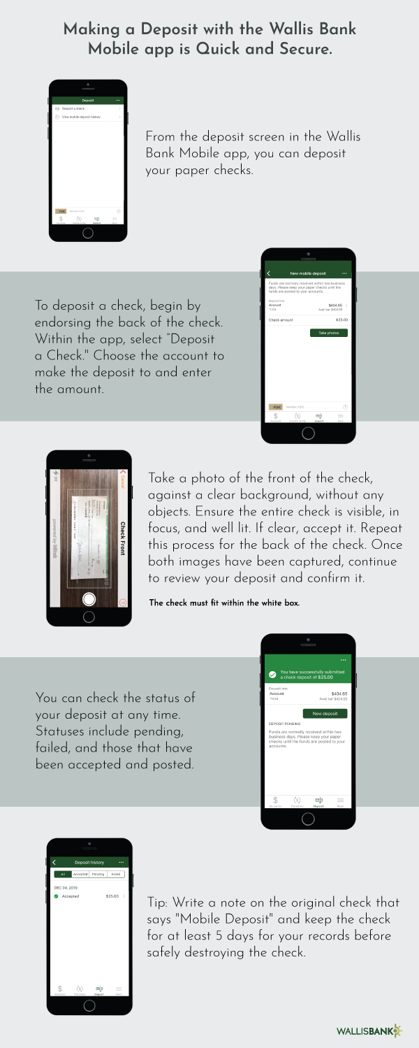 Getting the Most Out of Mobile Deposits and Digital Payment Platforms